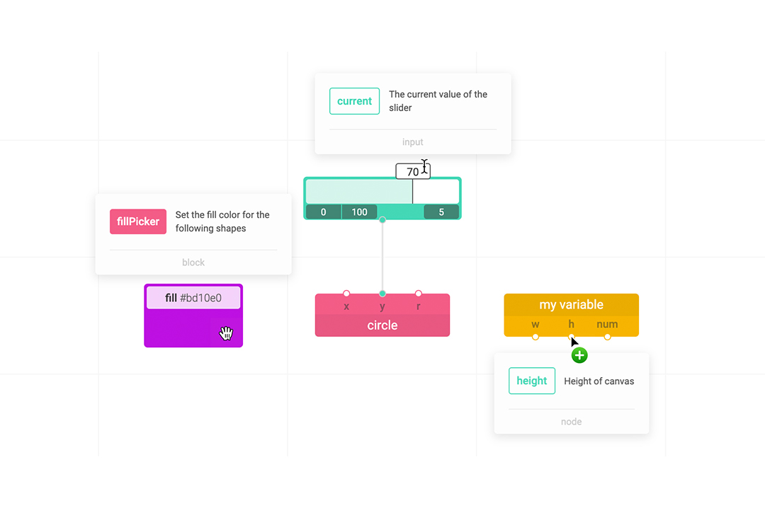 b5: A Web-Based Visual Programming Language