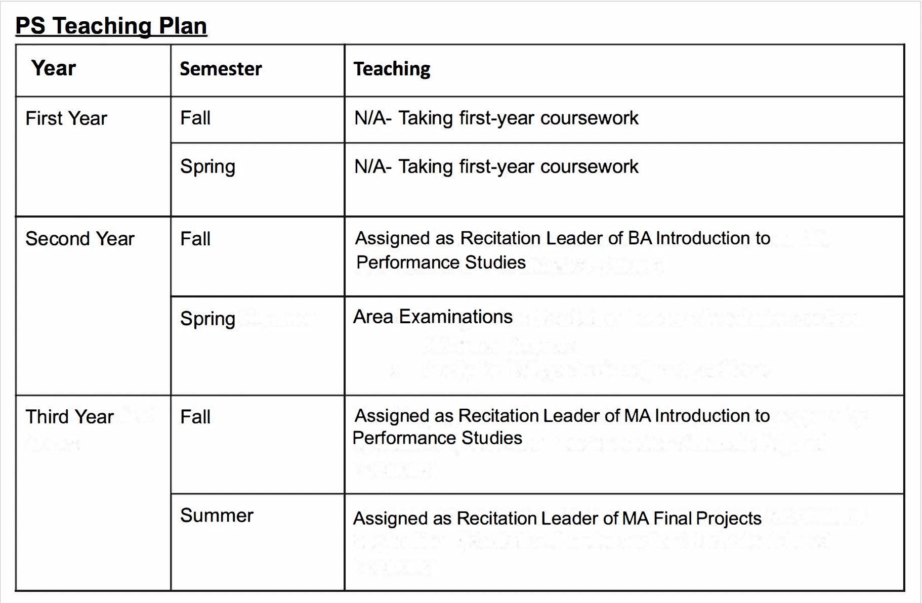 Ay24 teaching program